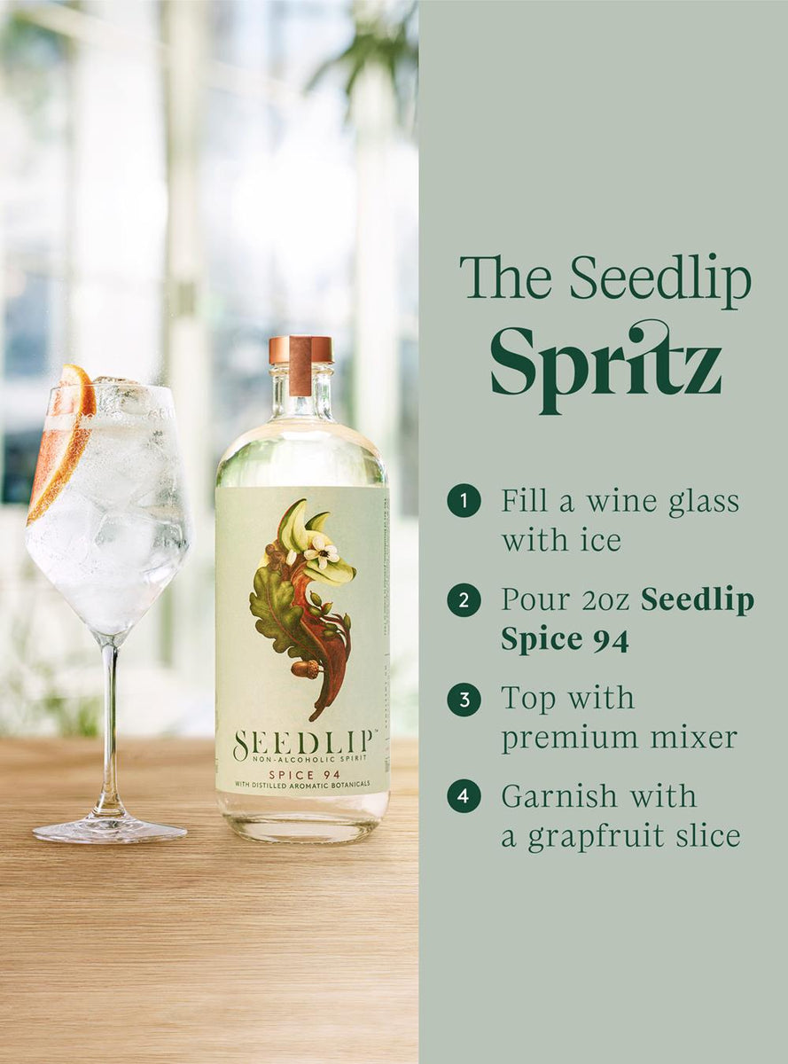 Seedlip Spice 94 – Eastern District